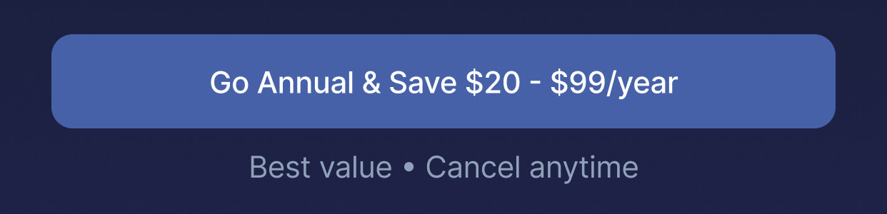 Go Annual and Save Twenty dollars. Just ninty nine dollars a year.